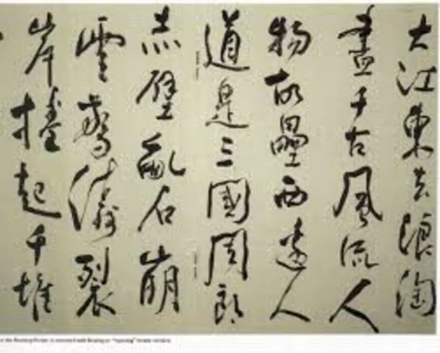 Where did the Chinese system of writing come from?